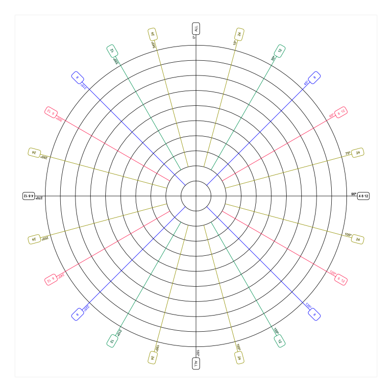 Circle Division Template Thumbnail